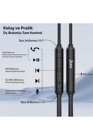 Juo 3.5mm Jack Girişli Mikrofonlu Kablolu Kulak İçi Kulaklık -