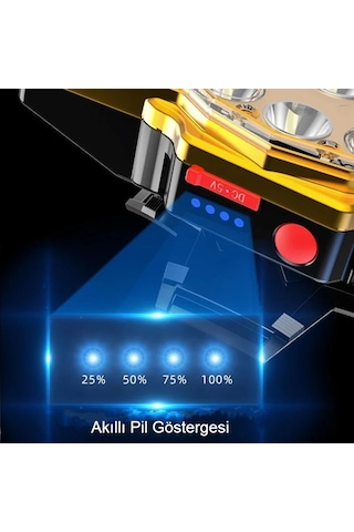 Şarjlı 12 Led Kamp Kafa Lambası Su Geçirmez Usb Hızlı Şarj Siyah - Kahverengi