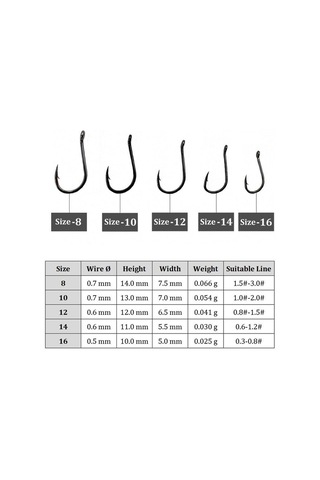 30 Adet Besleyici Balıkçılık Kanca Sazan Balıkçılık Kancaları Yüksek Karbonlu Çelik Olta Yöntemi Besleyici Balıkçılık Aksesuarları Balıkçılık İçin 8