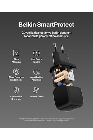 Duvar Şarj Cihazı 45 W 16 16 Plus 16 Pro 16 Pro Max 15 Serisi Galaxy Uyumlu, S25 Ipad Airpods Ve Daha Fazlası Için Usb-c Gü