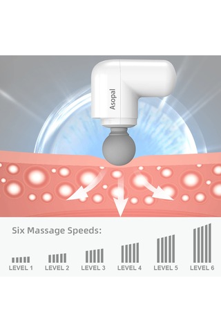 Asopal Mini Masaj Tabancası Cep Boyutunda Taşınabilir Masaj Tabancası Derin Doku Perküsyon Gerçek Küçük Sessiz Kas Taşıma Çantası İle 1lb
