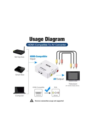 Av To Hdmı Dönuştürücü Rca Av/cvbs Adaptör 1080p 720p Çevirici Av2hdmi