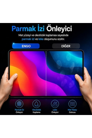 Casper Pad M10 Pro İle Mat Ekran Koruyucu 12.2 İnç Parmak İzi Bırakmayan Yansıma Ve Parlama Önleyici Koruma, 9h Kırılmaz Esnek Nano Cam