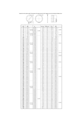 Din 471 Dis Segman 6,7,8,9,10,11,12,13,14,15......57,58,60 471432902