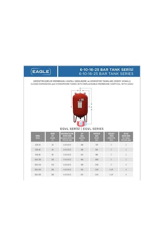 Eagle EGVL-100 Dik Tank 10 Bar 100 L Genleşme Tankı