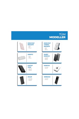 Woyax 25000mAh 130W Süper Hızlı Powerbank Laptop Notebook Macbook Taşınabilir Şarj Cihazı