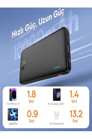 Çelikwork FP10 PD 20 W 10.000 mAh Type-C - Mikro USB Hızlı Şarj Powerbank