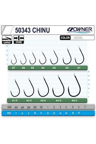 Owner 50343 Chinu Beyaz Iğne