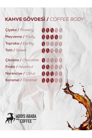 Addis Ababa Coffee Premium Blend Çekirdek Kahve 1 KG