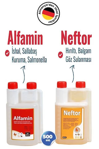 Munich Vet 2li Set Kuşlar Alfamin Ishal+neftor Hırıltı Seti 500ml