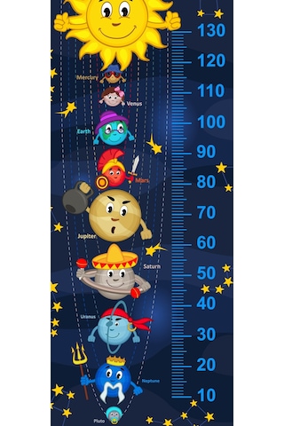 Çocuk Odası Bebek Odası Boy Ölçer Boy Cetveli Sticker Gezegen