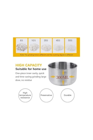 Bloomnest Mini Ev Tipi Paslanmaz Çelik Elektrikli Ot Öğütücü 150w Dört Kenarlı Bıçak Ultra İnce Kahve Değirmeni Gümüş