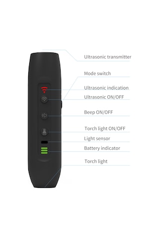 Geeroyoo Yükseltilmiş N10 Pro El Tipi Ultrasonik Köpek Kovucu, Güçlü Sesli Ve Renkli Işık Fonksiyonlu, Taşınabilir Köpek Eğitim Cihazı