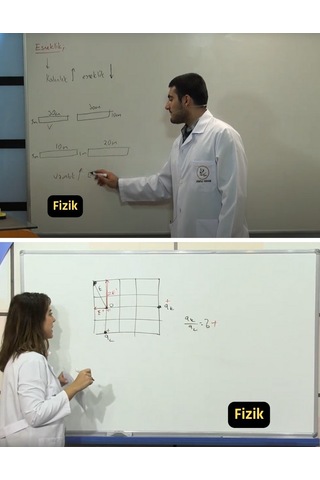 Açık Lise Fen Bilimleri Tüm Dersler Görüntülü Eğitim Seti