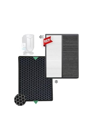 Fakir Vigor Plus Uyumlu Hepa Ve Karbon Filtre Seti, Hava Temizleyici Yedek Filtre, Beyaz Siyah+beyaz H14 Çok Renkli