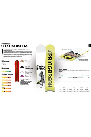 Spring Break Slush Slashers Sarı