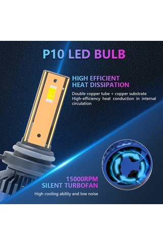 Ebitda P10 9005/hb3 Led Far, 6000k 36000lm, Süper Parlak, Ip68 Su Geçirmez, 2'li Paket, Küçük Boyutlu