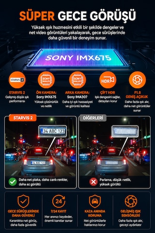 Vantrue S1 Pro Max 4k+4k Uhd Ön Arka Çift Kameralı Aı Destekli Araç Kamerası