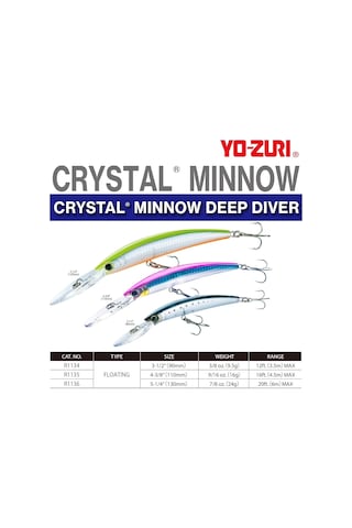 Yo-zuri Crystal Minnow Deep Diver Floating Sahte Balığı Hcr 130 Mm