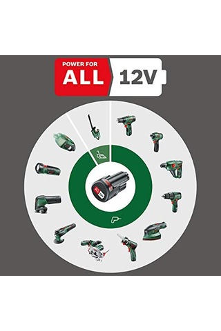 Darbeli Vidalama Easyımpact 1200 1x Akü 12 Volt Sistem Taşıma Çantası Içinde