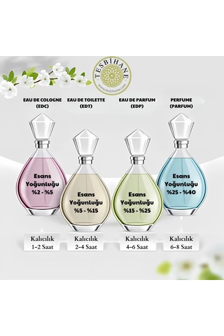 Luxury Prestige Special Reserve 12 Erkek Parfüm EDP 100 ML + EDP 10 ML