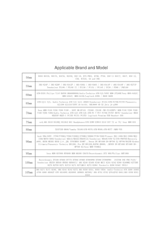 Youmex Akg K24p/k26p Ve Sennheiser Px100/px80 Kulaklıklar İçin Değişim Kulak Battaniyesi - 55mm Siyah Pu Deri Ve Hafıza Köpüğü - Ses Kalitesini Artırır Siyah