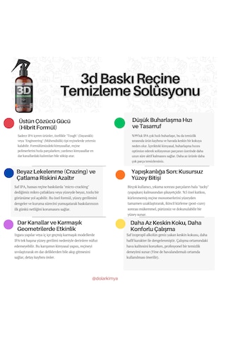 3d Reçine Temizleme Solüsyonu - 500 Ml Reçine Baskı Temizleme
