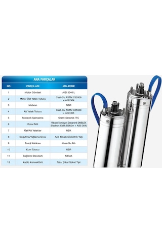 Alarko 3 Hp Trifaze 380v Dalgıç Pompa Motoru