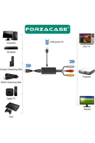 Forzacase Av To Hdmı Çevirici Adaptör Rca Kırmızı-beyaz-sarı Hdmı Dönüştürücü Full Hd 1080p Fc1209