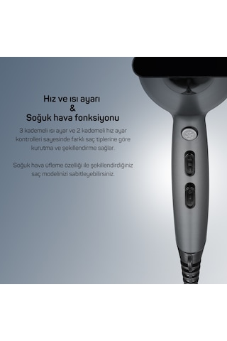 Arzum AR5060 Trendcare Saç Kurutma Makinesi
