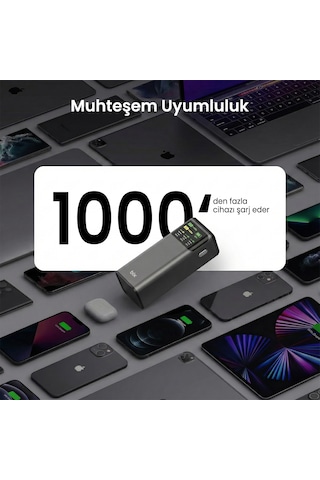Bix Pb200w 24000mah 140w Usb-c Pd & Usb-a Çıkışlı Powerbank Gri Gri