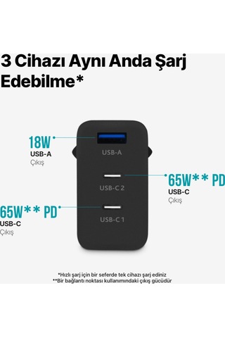 Ttec Smartcharger Trio Gan 65W PD Seyahat Hızlı Şarj Aleti 2 USB-C+USB-A