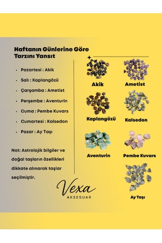 7 Li Doğal Taş Kolye Ucu Seti + Çelik Zincir Kutu Ve Arındırma Tütsüsü Hediyeli, Orijinal Ürün Çok Renkli