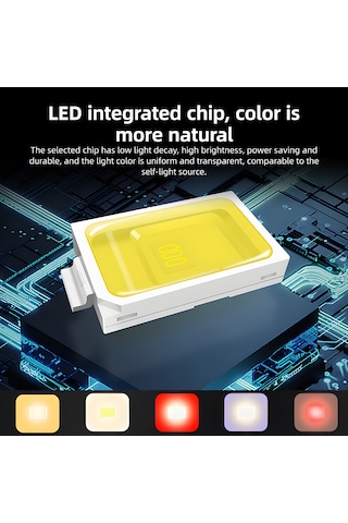 Ximistore9 40w Tam Spektrum Bitki Büyüme Lambası, 156 Led, 122 Aydınlatma Açısı, 3262lm, Ac100-277v, Dış Mekan Seracılık Fito Lambası Avrupa Şarjı Beyaz