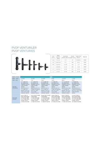 Havuz Ozon Sistemi Pvdf Venturı 2 İnch Dozon Yedek Parçası-toptancıyızbiz