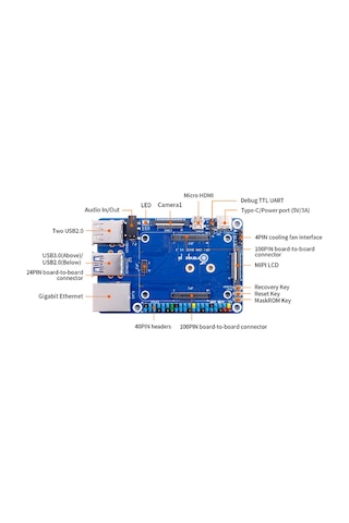 Orange Pi Compute Module 4 Base Board