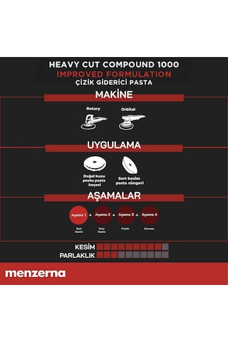 Menzerna Yeni 1000 Kalın Pasta - 250 Ml Ağır Çizik Zımpara İzi & Hızlı Kesim