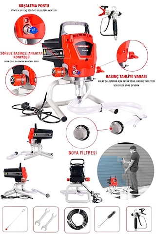 Stanvolt AP8628 1100W Elektrikli Havasız Boya Püskürtme Makinesi