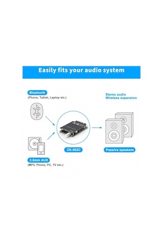 Tls Robotik Zk-502c Tpa3116d2 Bluetooth 5.0 Kablosuz Stereo Amplifikatör Modülü 2x50w