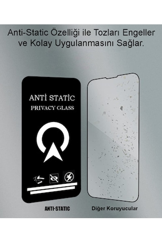 Apple iPhone 15 Uyumlu İle Tam Kaplayan Anti Statik Görünmez Safir Ekran Koruyucu Hayalet Cam