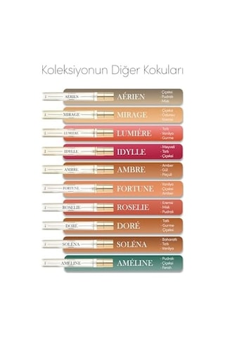 19V69 Italia Aérien Edp Kadın Seyahat Boy Parfüm 10ml Çiçeksi-pudralı-misk Melek Otu, Sümbülteber,, Vanilya AÇIK PEMBE