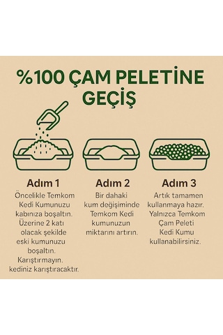 Temkom Karbonat Katkılı %100 Doğal Çam Peletinden Kedi Kumu 6mm 10kg 16l