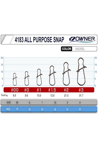 Owner 4183 Snap Spin Ve Lrf Klipsi