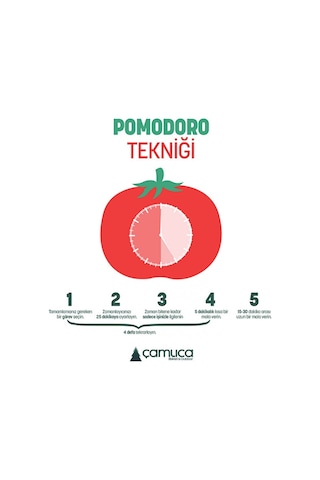 Pomodoro Öğrenci Saati Kronometreli Ders Çalışma Saati Dijital Ma
