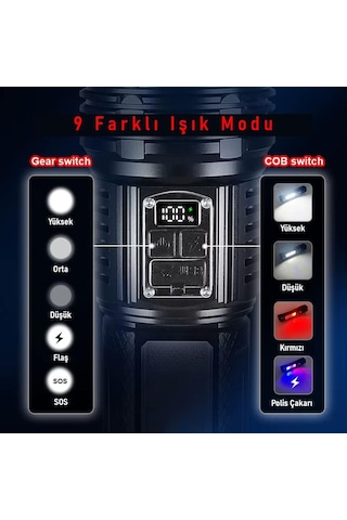 Valkyrie Şarjlı El Feneri 5400mah 30w 9 Mod Powerbank Özellikli 6km Aydınlatma Siyah