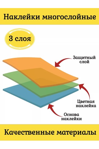 Tevdı Elektro Gitar Boğaz Desen Artıklarının Arayüz Dekoru 140962558