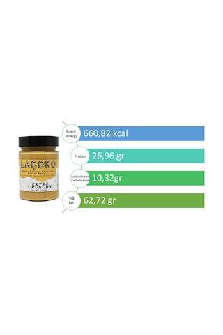 Laçoko Şekersiz Katkısız Glutensiz Vegan Doğal Çifte Kavrulmuş Parçacıklı Yer Fıstığı Ezmesi 2 x 320 G