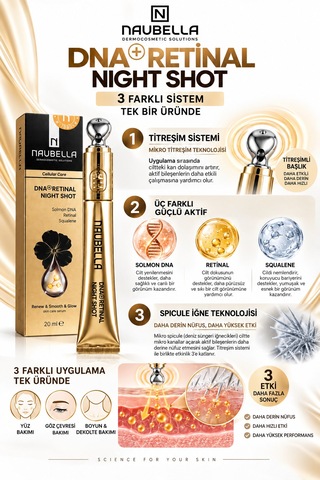 Dna Retinal Night Shot Pdrn Içeren Cildi Gençleştirmeye Yardımcı