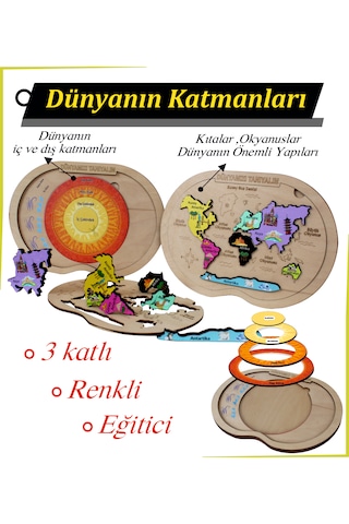 Dünyanın Yapısı Katmanlar Ve Kıtalar Boyanabilir 3 Boyutlu Yapboz