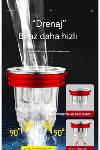 Luckystar Kırmızı Banyo Kanalizasyon Aksesuarı Kırmızı